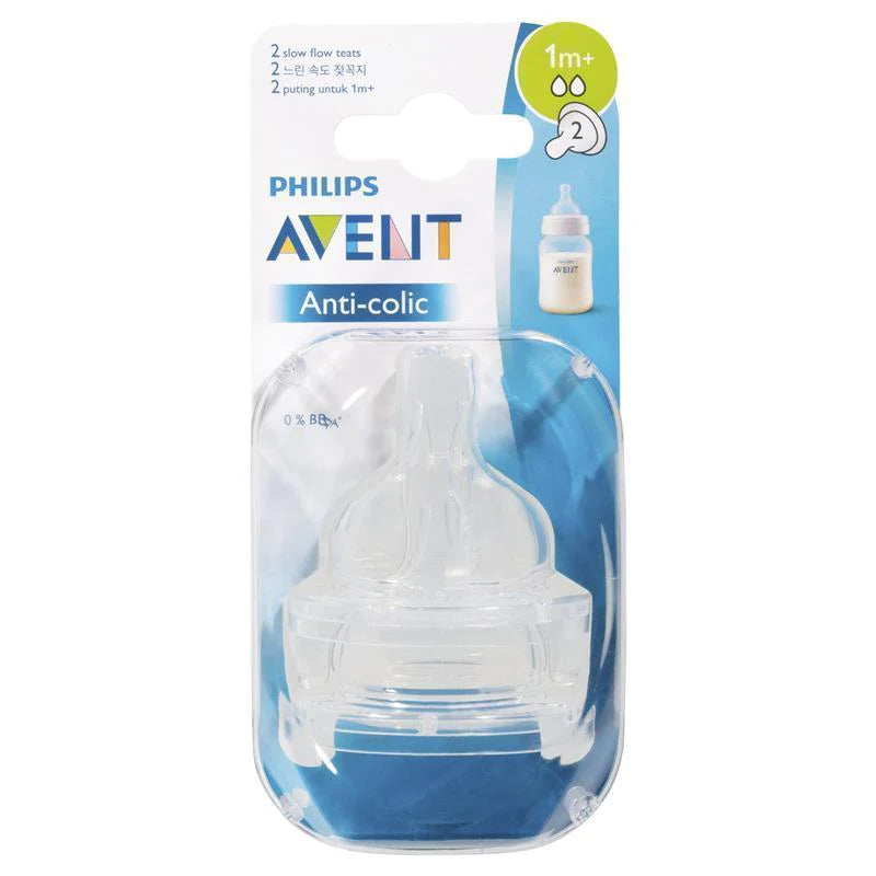Anti-colic Teats 1m x2