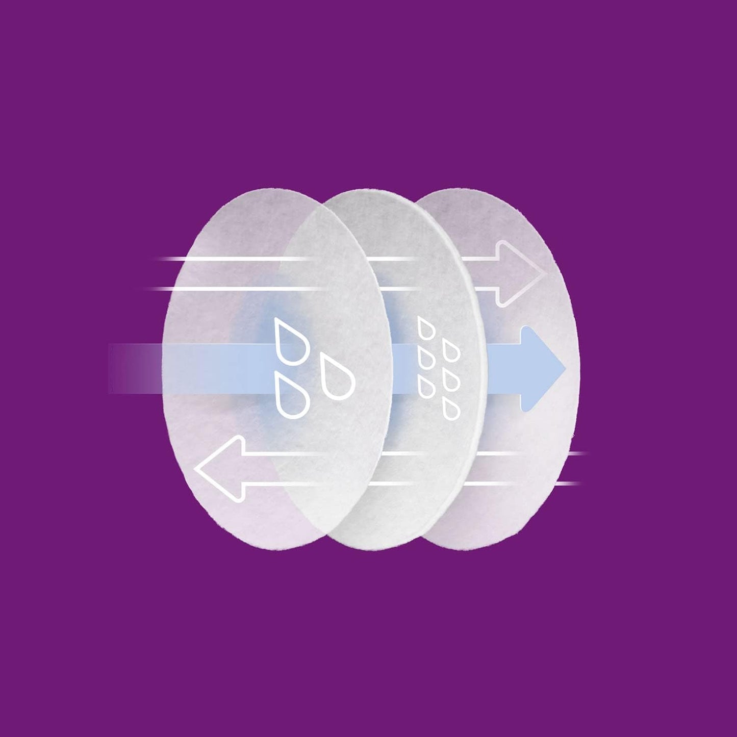24 Disposable Breast pads