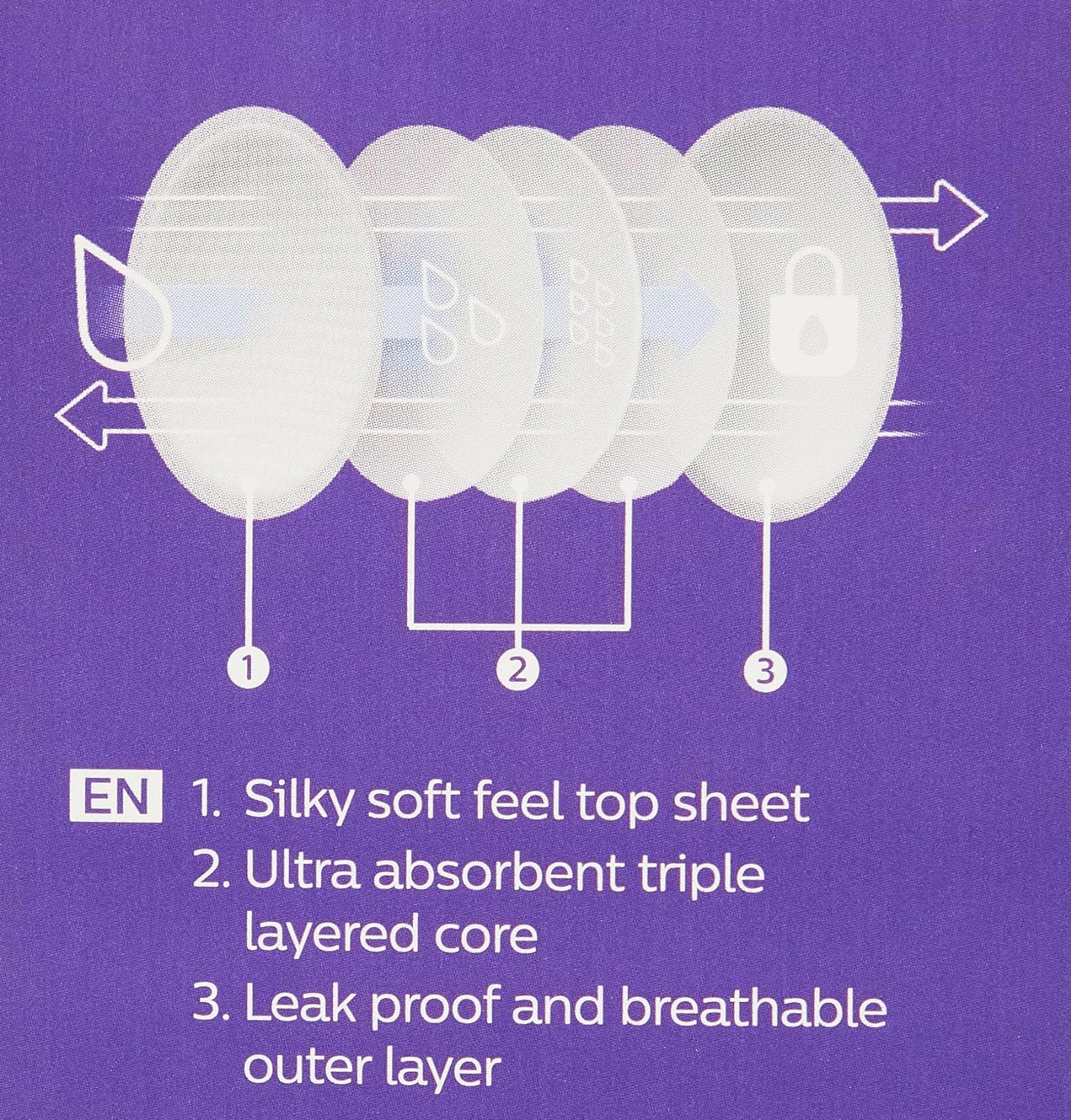 24 Disposable Breast pads
